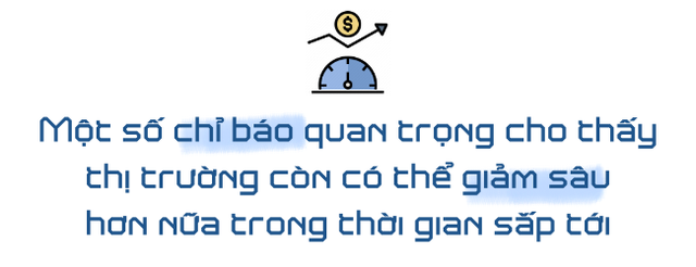 11 nghìn tỷ đô vừa bị cuốn bay khỏi thị trường chứng khoán toàn cầu và điều tồi tệ nhất vẫn chưa đến  - Ảnh 3.