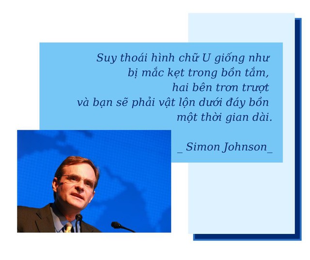 Kịch bản kinh tế Mỹ rơi vào suy thoái theo bảng chữ cái  - Ảnh 3.