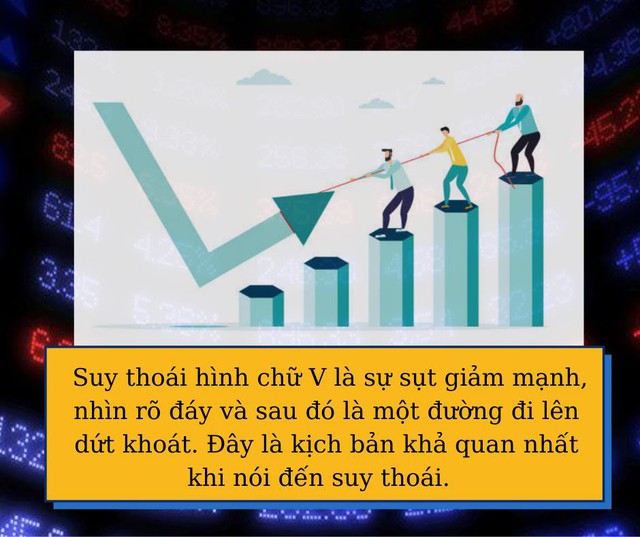 Kịch bản kinh tế Mỹ rơi vào suy thoái theo bảng chữ cái  - Ảnh 5.