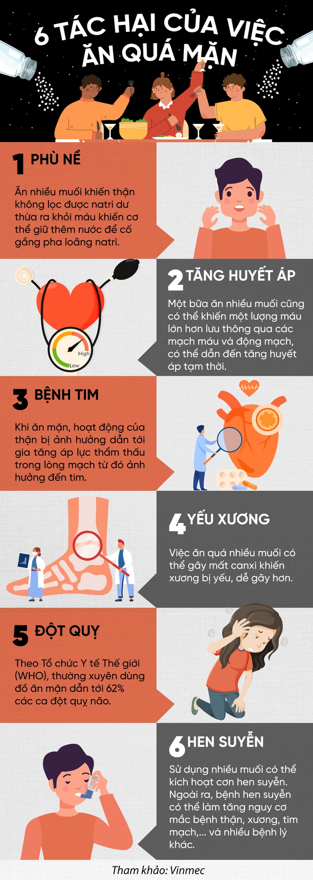 Loại gia vị không thể thiếu của người Việt là thủ phạm làm tăng nguy cơ mắc bệnh tim mạch và ung thư: Hạn chế càng sớm càng tốt - Ảnh 1.