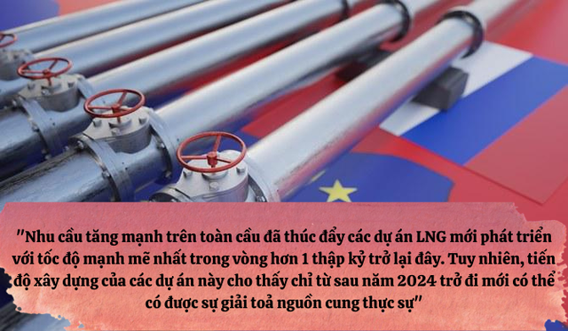 Châu Âu đang tranh thủ gom khí đốt Nga với tốc độ chóng mặt, khả năng sẽ gây đảo lộn thị trường LNG vốn dĩ đã mong manh - Ảnh 4.