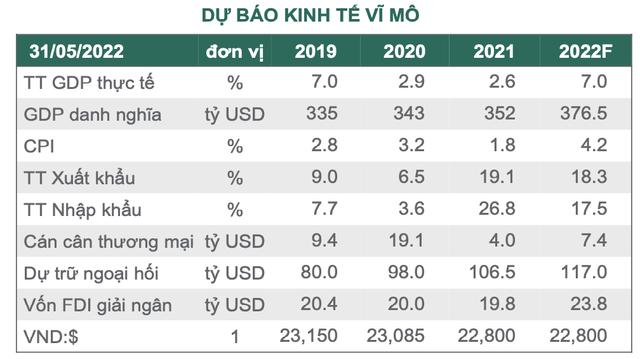 Các giải pháp chấn chỉnh thị trường được triển khai, cổ phiếu vẫn là kênh đầu tư hấp dẫn - Ảnh 3.