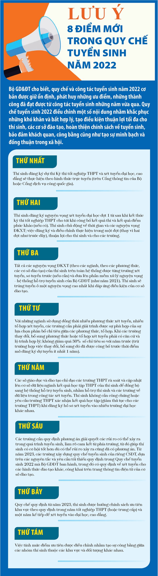 [Infographic] 8 điểm mới trong Quy chế tuyển sinh Đại học năm 2022 - Ảnh 1.