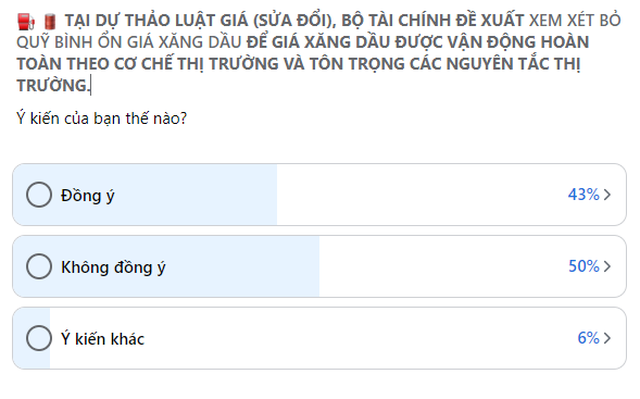 [Tin vui] Đã có diễn đàn Xây dựng chính sách, pháp luật của Chính phủ trên Facebook, cuộc thăm dò đầu tiên là xem xét bỏ Quỹ bình ổn giá xăng dầu