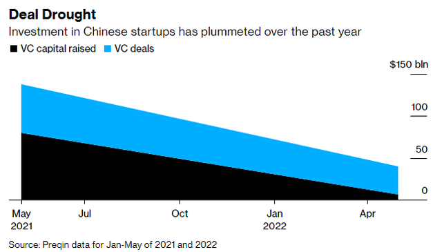 Có trong tay đầy tiềm lực với thị trường trị giá 1 nghìn tỷ đô, nhưng các Big Tech của Trung Quốc có thể không bao giờ lấy lại được ánh hào quang - Ảnh 3.