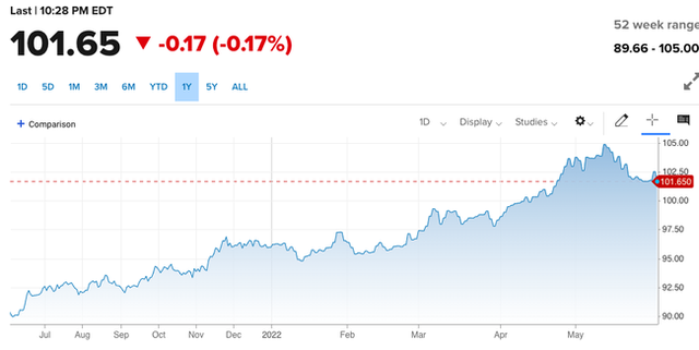 Tỷ giá USD/VND đi xuống - Ảnh 1.