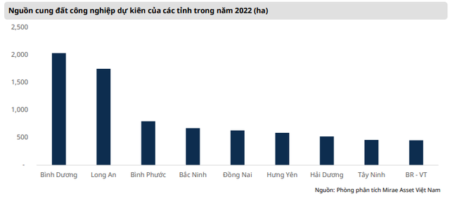 Sau cơn mưa trời lại sáng, triển vọng nhiều nhóm ngành tích cực nhờ nhu cầu phục hồi hậu COVID-19 - Ảnh 1.