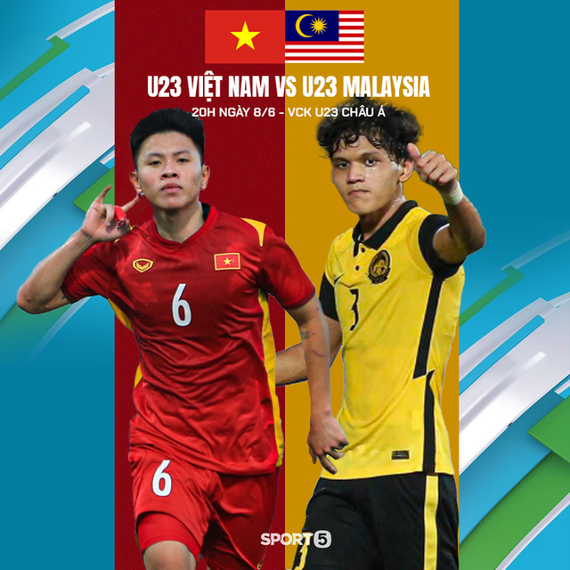 Nhận định U23 Việt Nam vs U23 Malaysia, 20h ngày 8/6: Thắng đậm vẫn phải chờ - Ảnh 2.