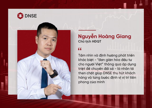 Lội ngược dòng tăng trưởng lợi nhuận gấp 25 lần, doanh nghiệp khát vọng vươn tầm trên thị trường chứng khoán - Ảnh 5.