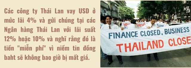 จากวิกฤตสู่วิกฤต: เอเชียได้เรียนรู้อะไรจากสึนามิทางการเงินเมื่อ 25 ปีที่แล้วกันแน่?  - รูปที่ 2