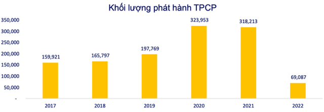 Thị trường tiền tệ Việt Nam “thức tỉnh” - Ảnh 1.