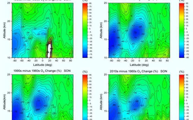 Trái Đất "thủng lỗ" mới, lớn gấp 7 lần lỗ thủng tầng ozone Nam Cực