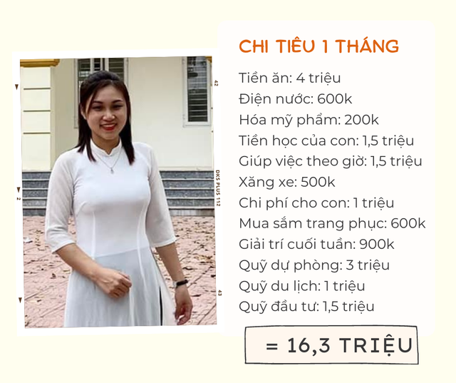 Cặp vợ chồng ở Hà Nội tiết kiệm được 40% thu nhập nhờ biết cách chi tiêu hợp lý - Ảnh 2.