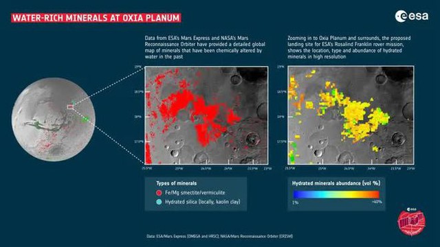 Bản đồ vô giá trên sao Hỏa: Tiết lộ mỏ khoáng sản khổng lồ trên Hành tinh Đỏ! - Ảnh 4.