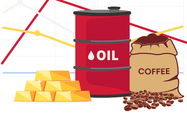 Thị trường ngày 24/8: Giá vàng, đồng, sắt thép đồng loạt tăng, dầu tăng 4%
