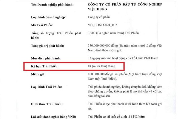 Việt Hưng không thanh toán 350 tỷ đồng trái phiếu đến hạn, nhà đầu tư nghi “có vấn đề” - Ảnh 1.