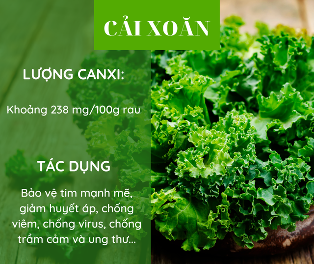 Các loại rau giàu canxi hơn sữa, bổ sung hàng ngày để phòng ngừa loãng xương - Ảnh 1.