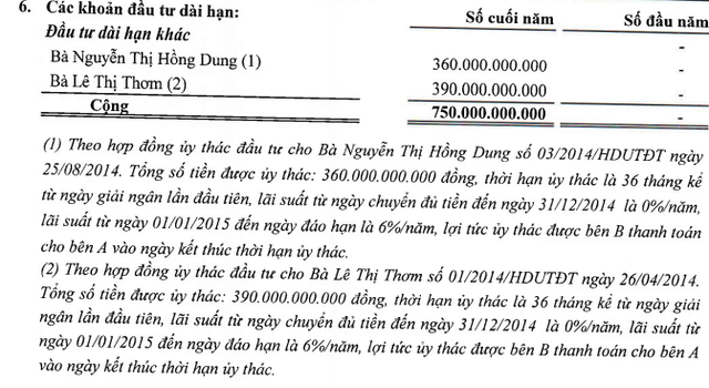 Những bài học về phân tích báo cáo tài chính nhìn từ vụ việc ông Trịnh Văn Quyết nâng khống vốn điều lệ FAROS - Ảnh 3.