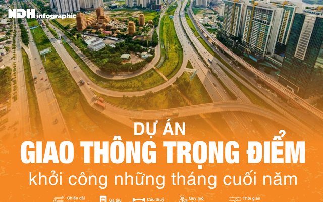 Những dự án giao thông trọng điểm khởi công giai đoạn cuối năm