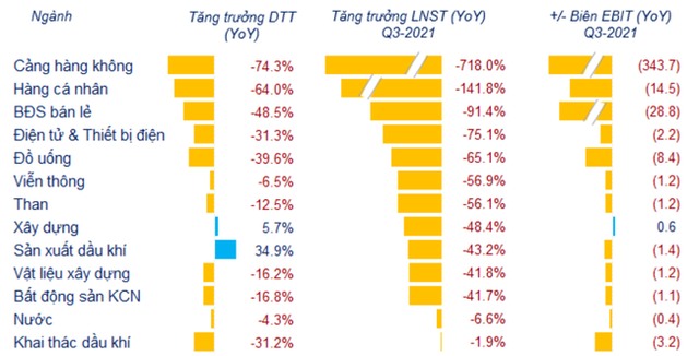 Khoảng trống thông tin sau cấp room tín dụng, nhà đầu tư cần lưu ý gì? - Ảnh 1.