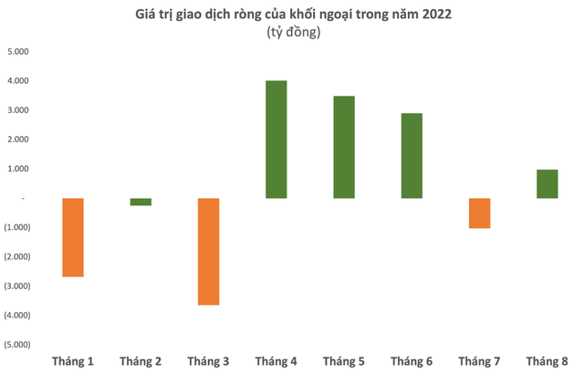 Một quỹ ETF ngoại bất ngờ mua ròng gần 1.000 tỷ đồng cổ phiếu Việt Nam trong quý 3 - Ảnh 3.