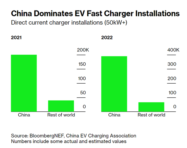 Muốn xe điện thành công ở Mỹ và châu Âu, VinFast phải vượt qua Tesla ở vấn đề này - Ảnh 1.