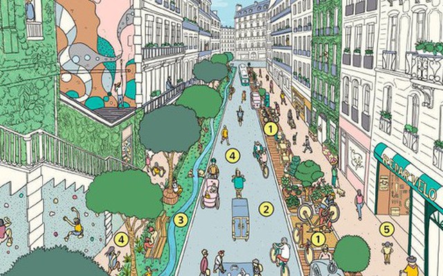 Có gì trong "thành phố 15 phút" - mô hình được coi là xu hướng của tương lai?