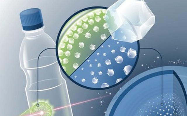 Nhựa PET là vật liệu phổ biến sử dụng chế tạo các chai nhựa - Ảnh chụp màn hình
