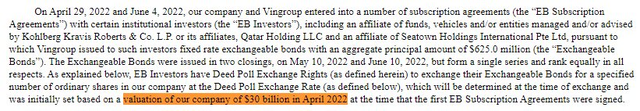 Một giao dịch trong nửa đầu năm 2022 từng định giá Vinfast 30 tỷ USD - Ảnh 1.