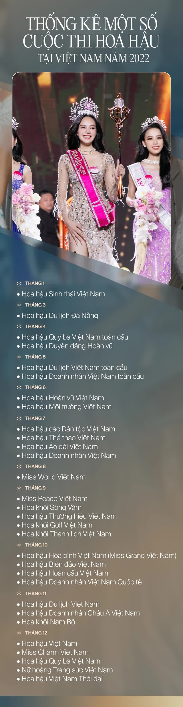 Hoa hậu đang mất giá: Đến chánh cung cũng trở nên nhạt nhòa - Ảnh 1.