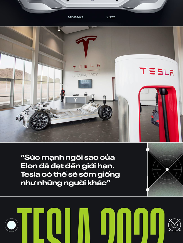Nhìn lại năm 2022 của Tesla: Nạn nhân khổ nhất vì trò đùa của chính CEO, ngôi vua xe điện bị lung lay - Ảnh 12.