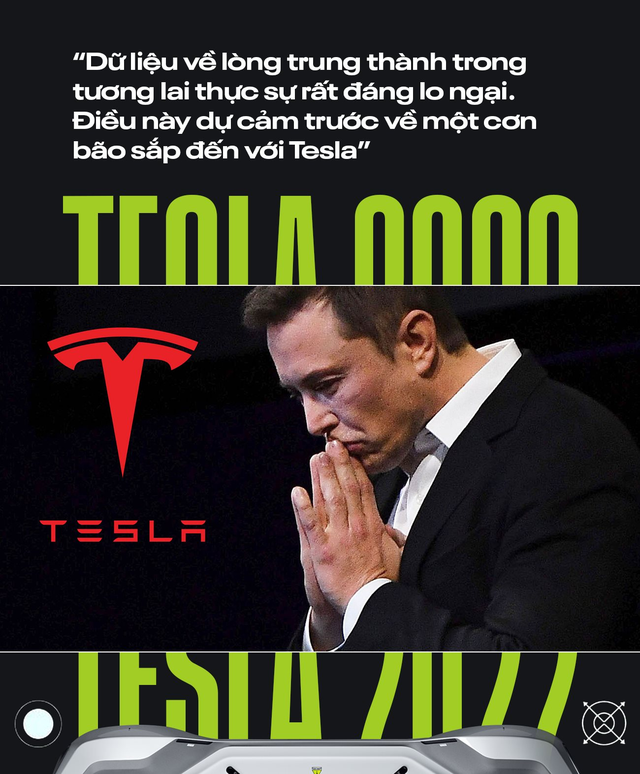 Nhìn lại năm 2022 của Tesla: Nạn nhân khổ nhất vì trò đùa của chính CEO, ngôi vua xe điện bị lung lay - Ảnh 7.