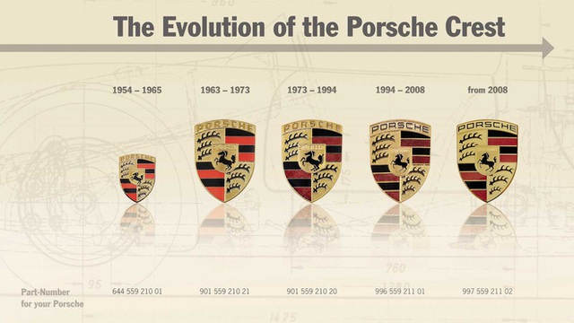 Huy hiệu Porsche ra đời từ một bữa ăn - Ảnh 1.