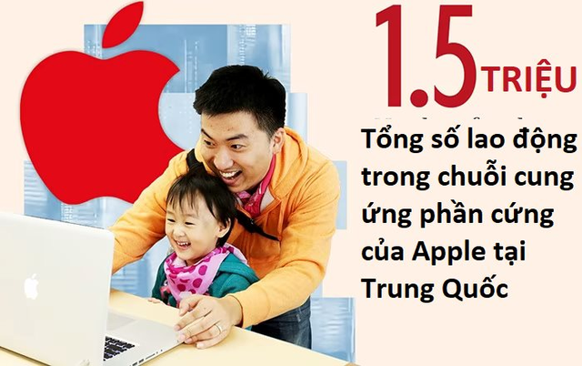 Apple ở xứ sở Trung Quốc: Lỗi lầm của vị công thần Tim Cook - Ảnh 3.