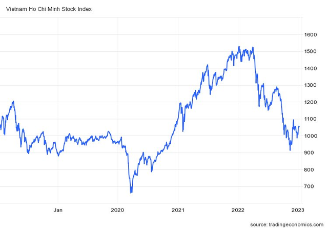 Góc nhìn CTCK: Thị trường tiếp tục giằng co, vẫn có xác suất áp lực bán mạnh xảy ra - Ảnh 2.