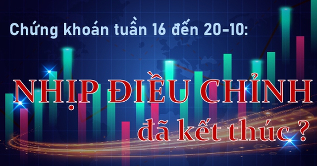 Chứng khoán tuần 16 đến 20-10: Nhịp điều chỉnh đã kết thúc?