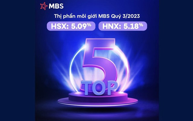 Lần đầu tiên sau 4 năm, MBS vươn lên top 5 thị phần môi giới trên cả sàn HOSE và HNX
