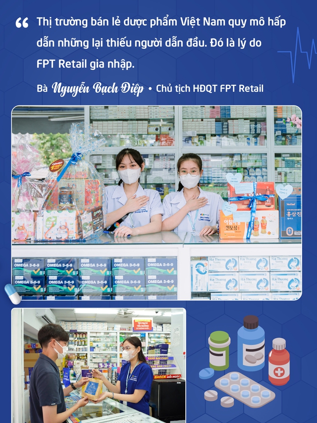 Chủ tịch FPT Retail Nguyễn Bạch Điệp: Áp lực của người đến sau trong ngành bán lẻ đã có lời giải với chuỗi nhà thuốc Long Châu - Ảnh 5.