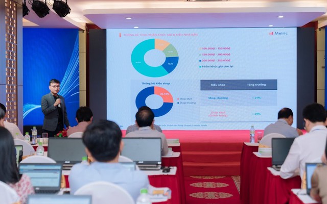 CEO Trần Minh Tuấn: “Data Driven mở khóa cho sự phát triển của doanh nghiệp TMĐT”