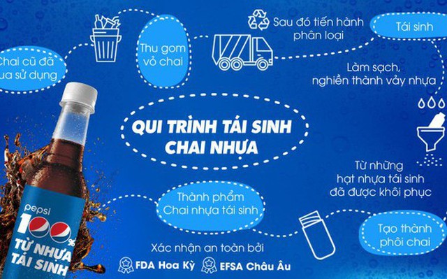 Suntory PepsiCo khẳng định vị thế hàng đầu ngành nước giải khát tại Việt Nam