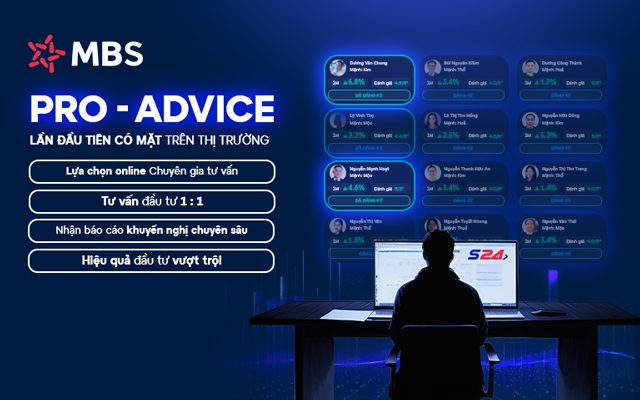 PRO-ADVICE – Sản phẩm tư vấn ưu việt giải quyết “nỗi đau” chung của NĐT nhỏ lẻ lần đầu tiên xuất hiện trên thị trường