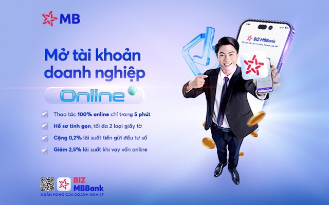 BIZ MBBank - Ứng dụng ngân hàng đáp ứng toàn diện nhu cầu của doanh nghiệp
