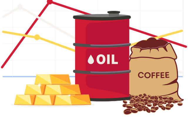 Thị trường ngày 2/2: Giá dầu giảm mạnh hơn 3%, vàng cao nhất hơn 9 tháng