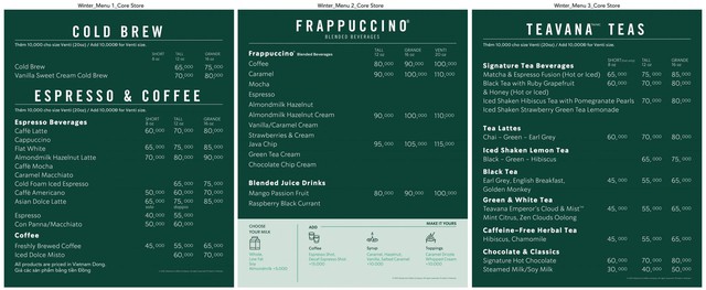 Xuất hiện thương hiệu cà phê tại Việt Nam đắt hơn cả Starbucks: Nước lọc 70.000 đồng, món cao nhất có giá... 145.000 đồng - Ảnh 2.