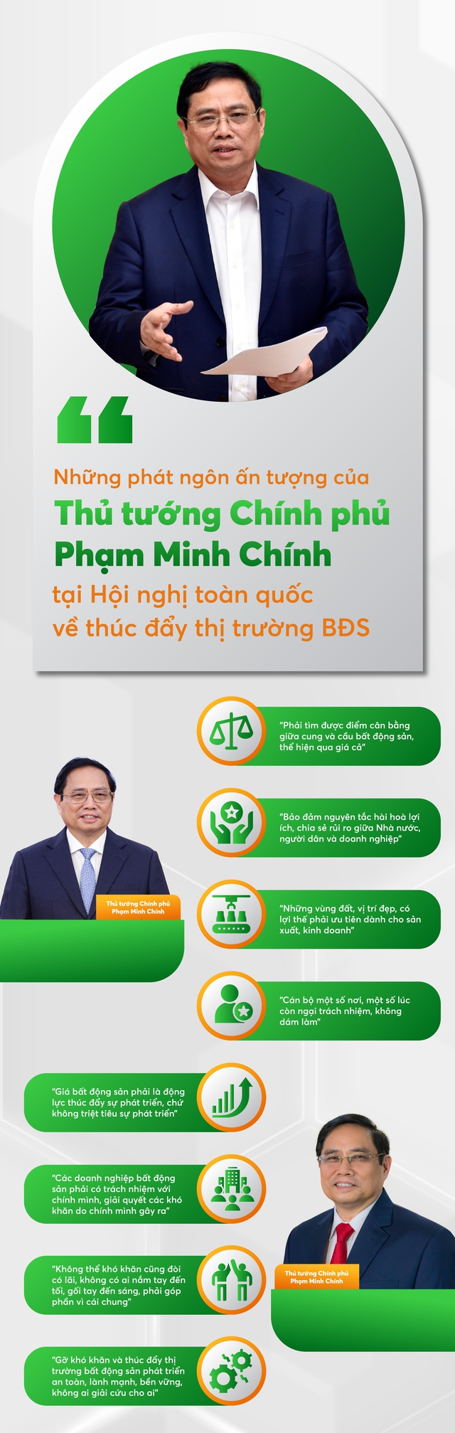 Những phát ngôn ấn tượng của Thủ tướng Chính phủ tại Hội nghị tháo gỡ và thúc đẩy bất động sản - Ảnh 1.