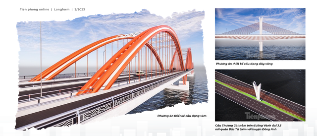 4 cầu vượt sông Hồng chuẩn bị khởi công xây dựng - Ảnh 4.
