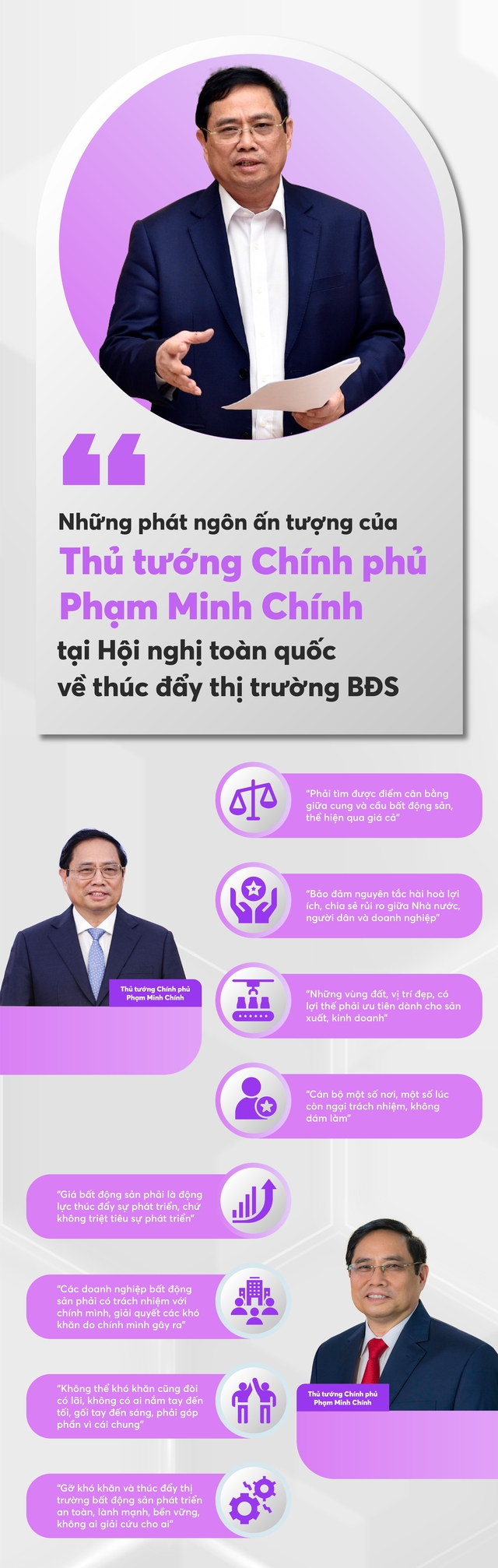 Những phát ngôn ấn tượng của Thủ tướng Chính phủ tại Hội nghị tháo gỡ và thúc đẩy bất động sản - Ảnh 1.