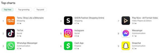 Một ứng dụng kêu gọi mọi người hãy mua sắm như một tỷ phú, đang dẫn đầu bảng xếp hạng App Store và CH Play tại Mỹ - Ảnh 3.