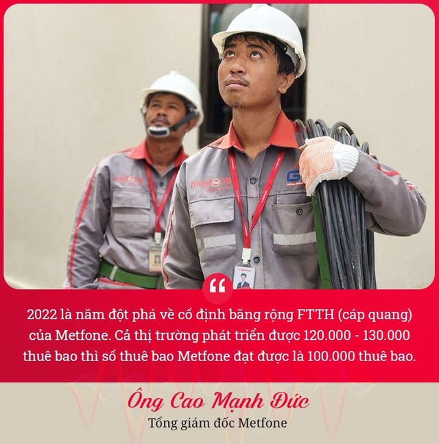  TGĐ Metfone Cao Mạnh Đức: ‘Thành quả đầu tư ở Campuchia bao gồm cả hạnh phúc của người dân nơi đây!’ - Ảnh 1.