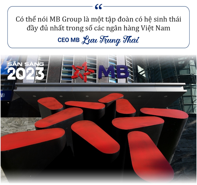 CEO MB Lưu Trung Thái: 2023 sẽ là năm khó, mong muốn lớn nhất của tôi là kinh tế tăng trưởng ổn định - Ảnh 3.
